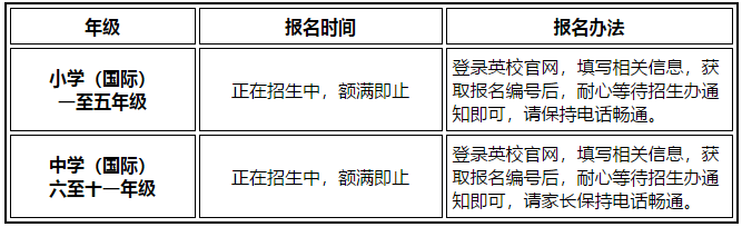 國(guó)際部招生