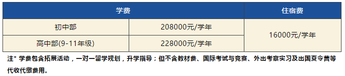 訊得達2020春招費用標準