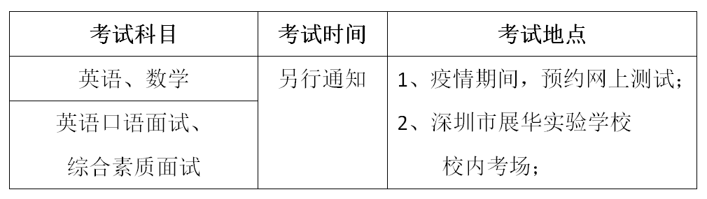 考試科目和時(shí)間