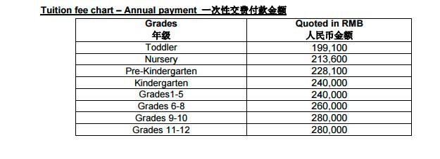 樂(lè)成學(xué)費(fèi)