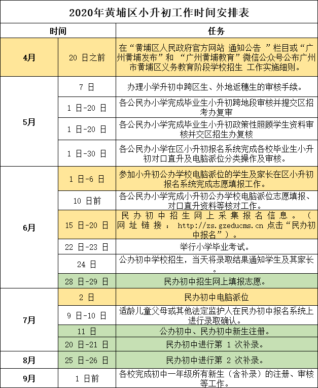 初中工作時(shí)間安排表