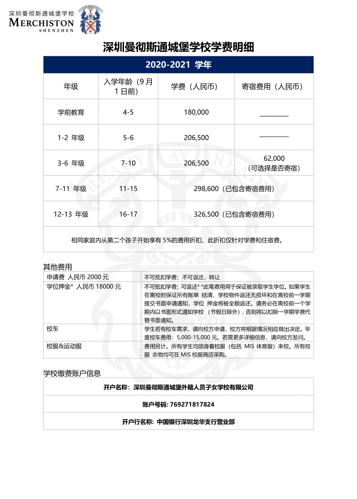 深圳曼徹斯通城堡學(xué)校2020學(xué)費(fèi)