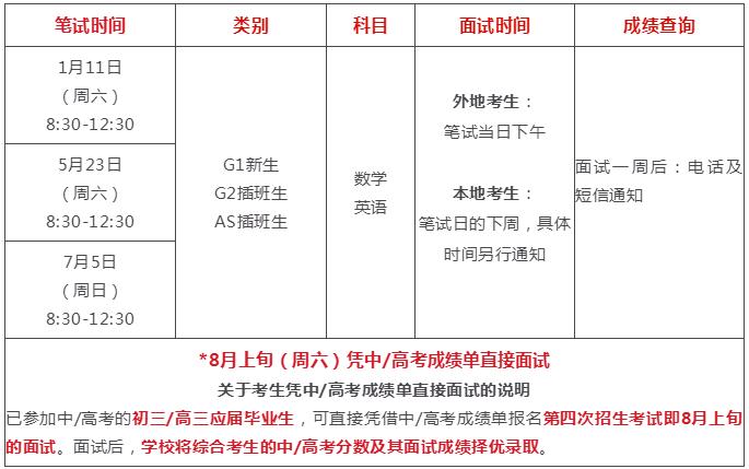 招生考試時間及科目