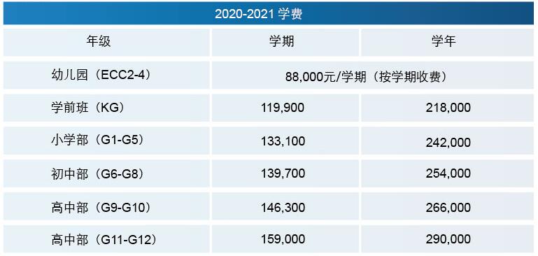 北京海嘉國際雙語學校學費信息