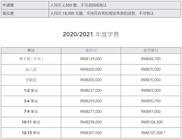 北京德威國際學(xué)校學(xué)費