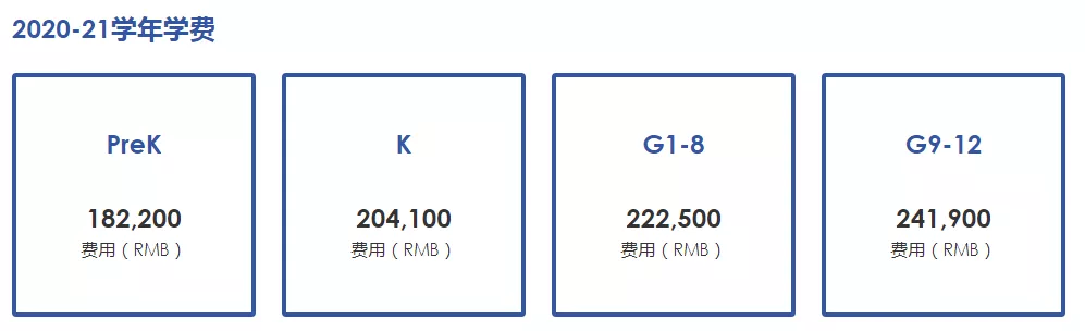 廣州貝賽思國際學校學費