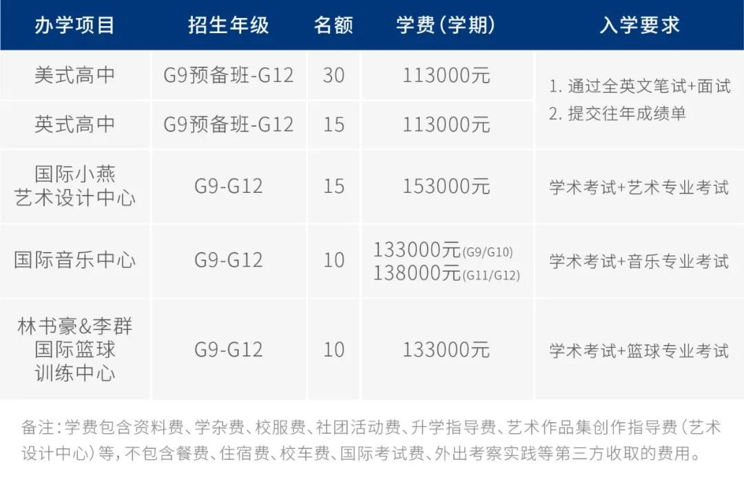 深圳國際預科學院2021春招