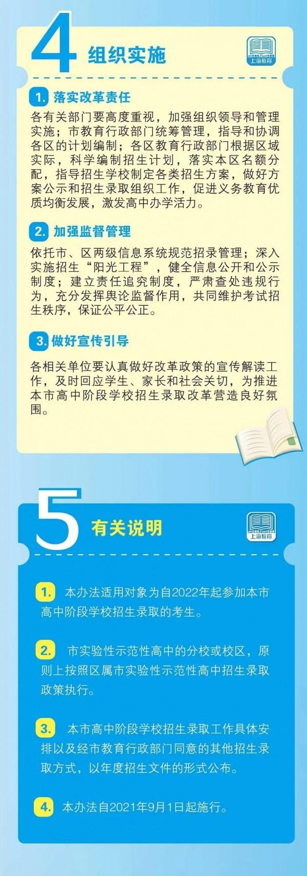 上海市高中階段學校招生錄取改革實施辦法