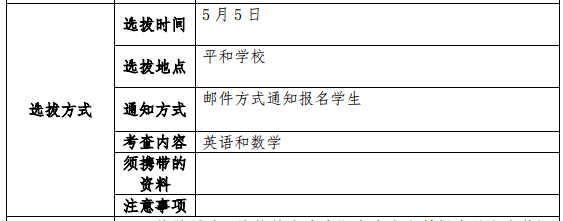 民辦平和學校高中國際課程班選拔方式