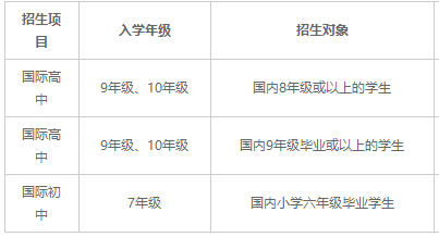 深圳中英公學國際部招生信息