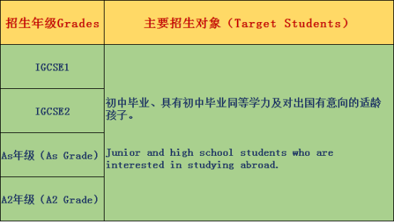 東興公學(xué)招生對(duì)象