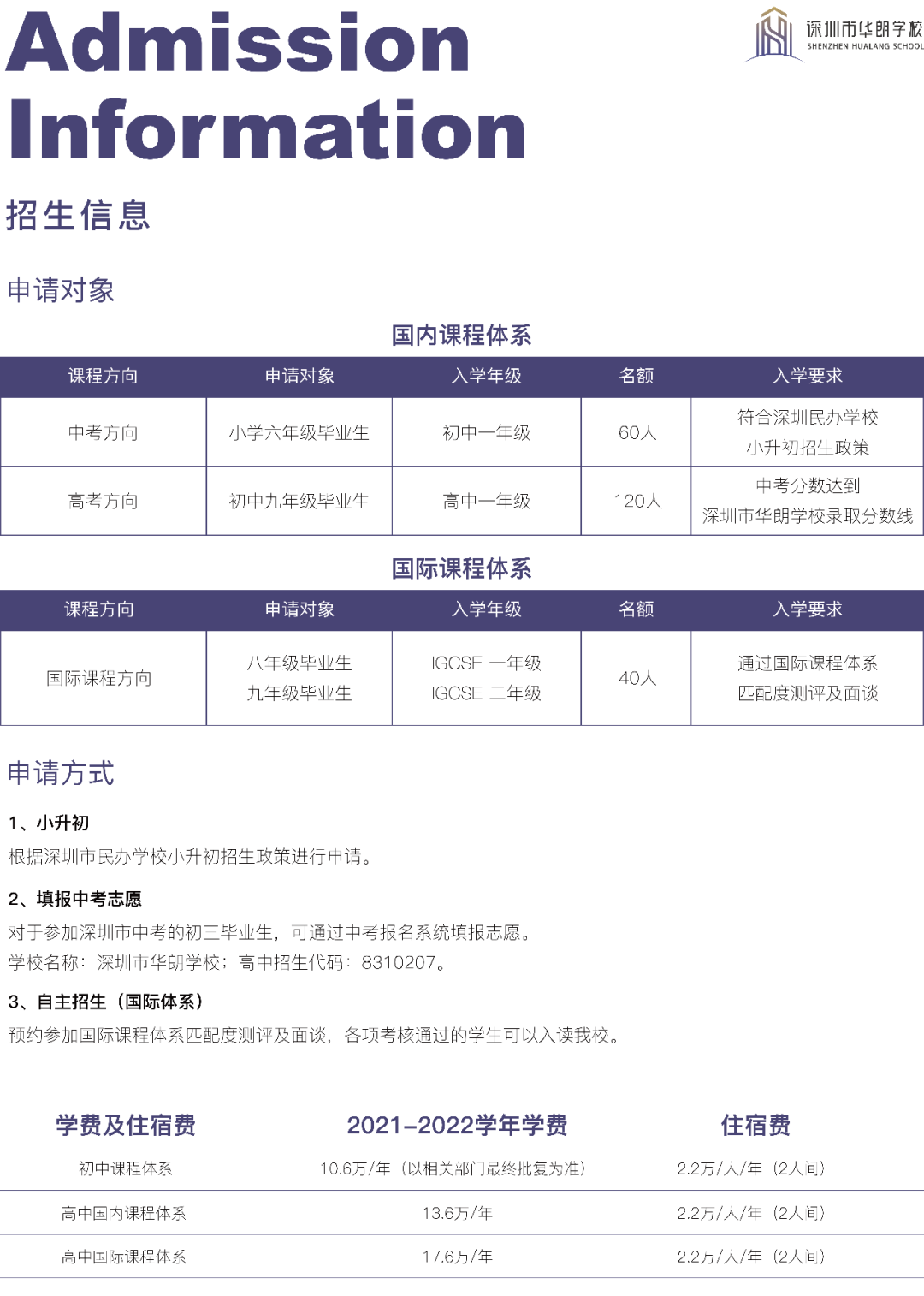 深圳市華朗學(xué)校2021招生簡章