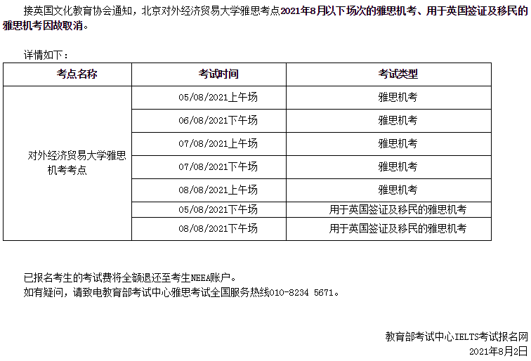 關于取消2021年8月對外經濟貿易大學部分雅思考試的通知