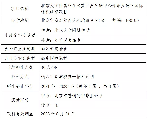 北京大學(xué)附屬中學(xué)與芬蘭羅素高中繼續(xù)合作舉辦高中國際課程教育項(xiàng)目