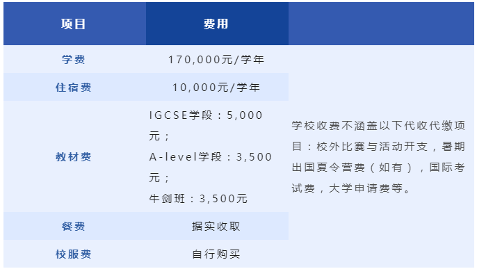 深圳漢開數(shù)理高中收費