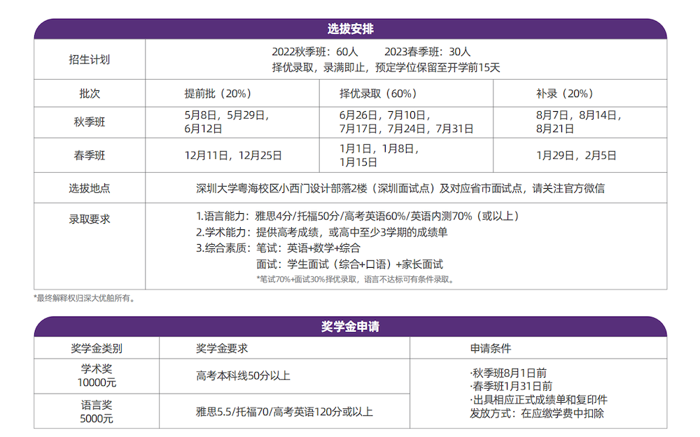 深大優舶英聯邦國際預科課程招生說明