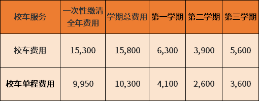 天津惠靈頓學校校車費用