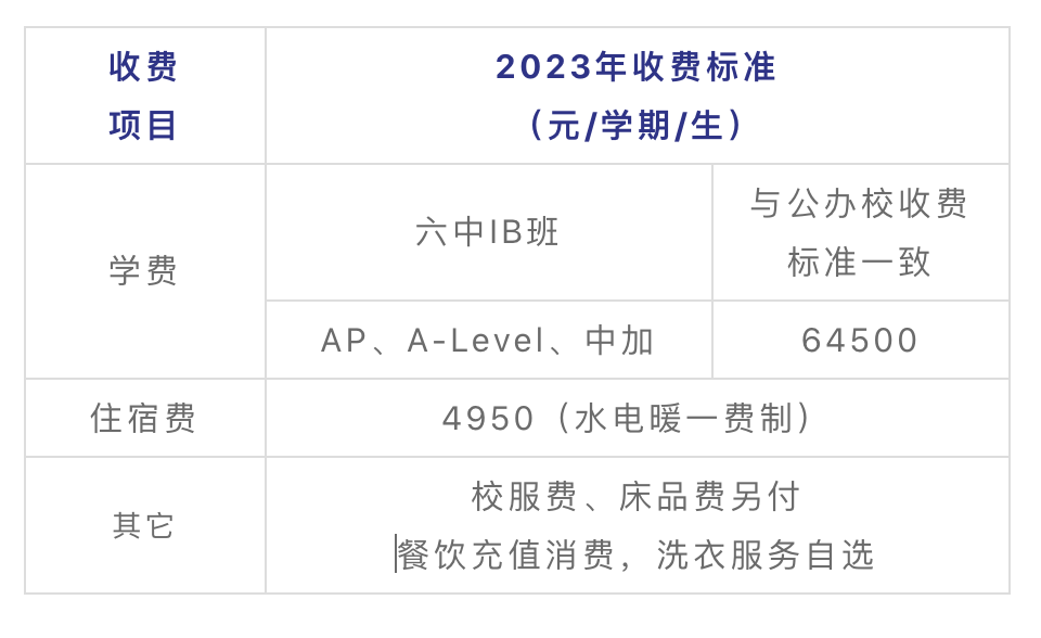 武漢康禮高級中學國際部2023收費