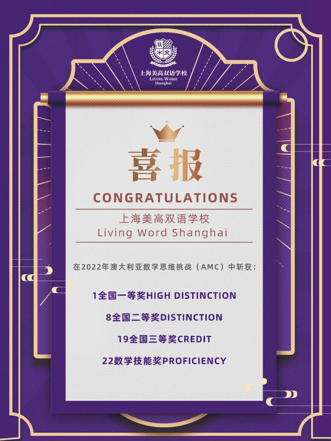 祝賀上海美高雙語學校學子在澳大利亞AMC競賽中斬獲多項大獎！