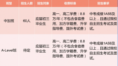 長沙麓山中加學校國際課程中心2023年招生信息