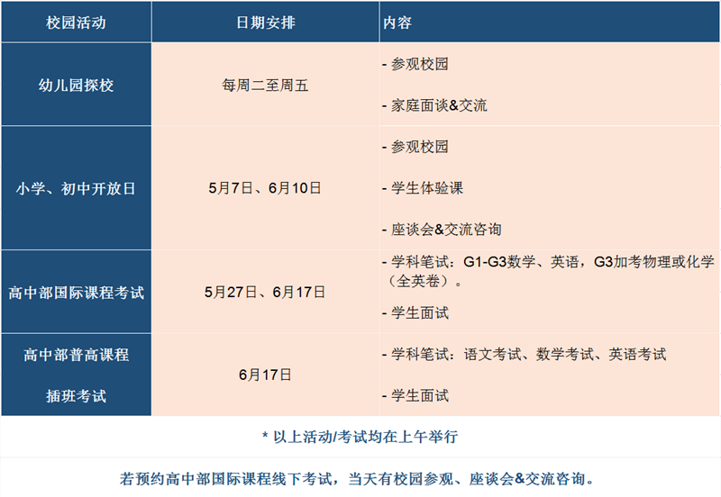 廣東碧桂園學校5月開放日