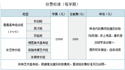 武漢實驗寄宿學校收費參考