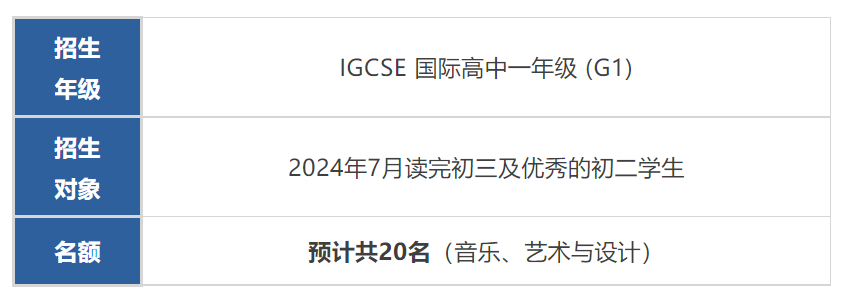 深圳國際交流書院藝術部2024招生對象