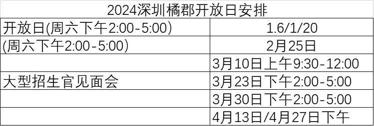 深圳橘郡開放日