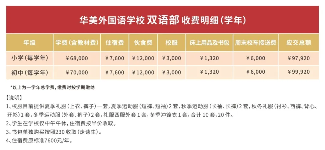 深圳市華美外國語學校2024雙語部收費參考