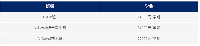 園外國際高中部招生學費