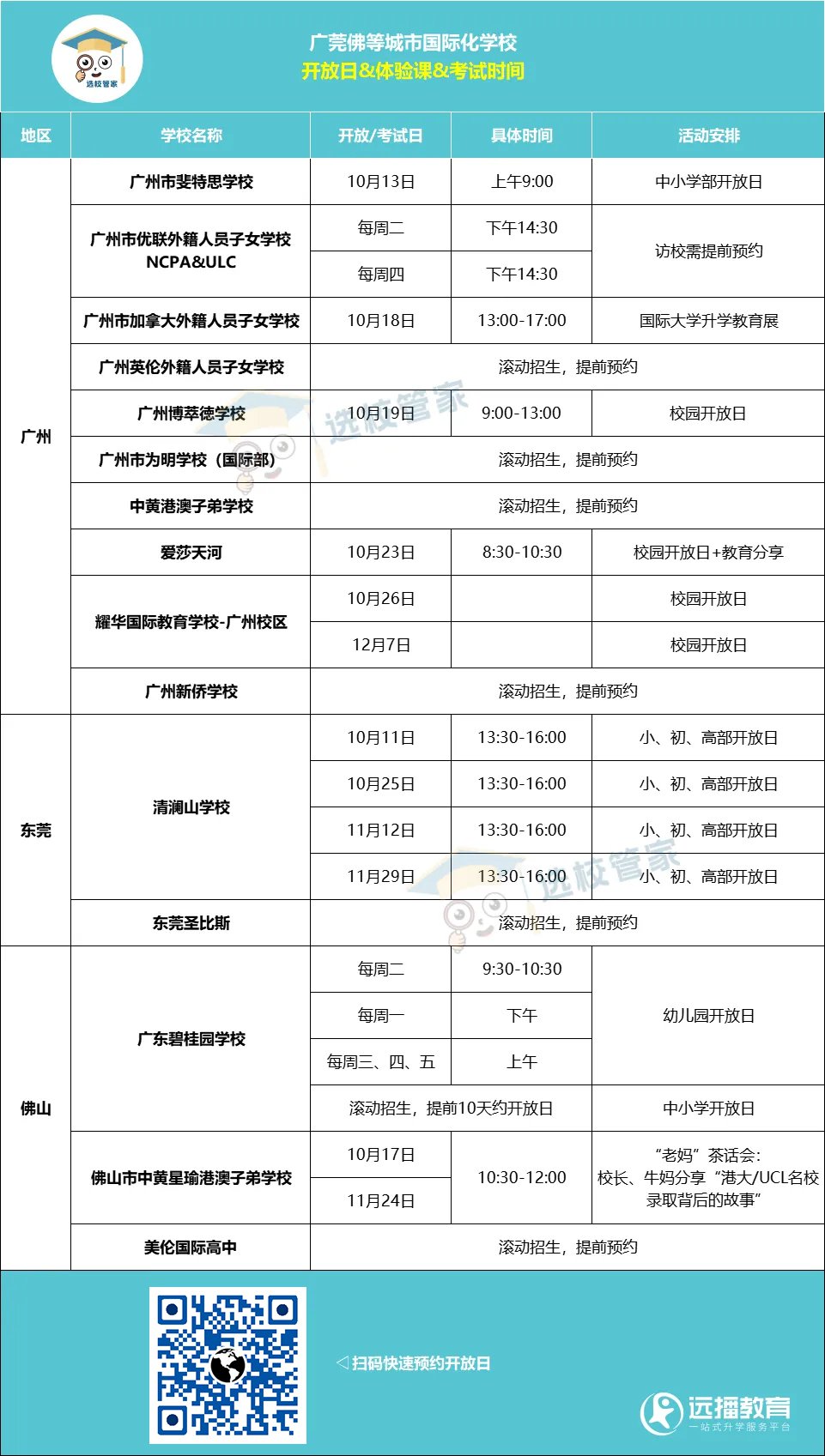 廣佛國際化學(xué)校2025春招開啟，15+所學(xué)校開放日盤點(diǎn)