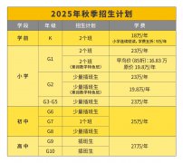 北京海淀凱文學(xué)校2025-2026學(xué)年招生工作現(xiàn)已正式啟動